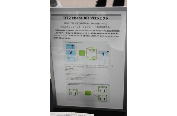 【デジタルコンテンツEXPO 2010】モーションキャプチャとCGキャラクターを使ったAR技術 【デジタルコンテンツEXPO 2010】モーションキャプチャとCGキャラクターを使ったAR技術