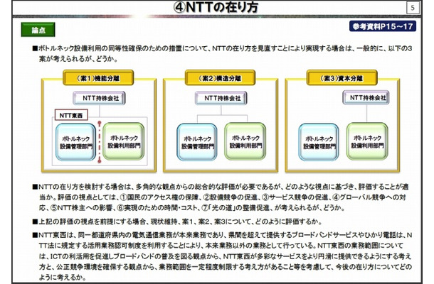 参考資料からの抜粋