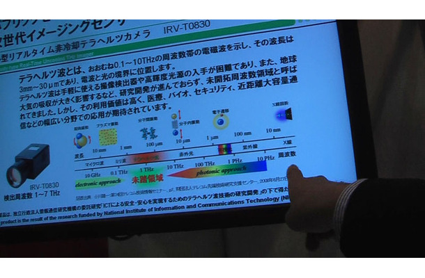 テラヘルツ波とは？