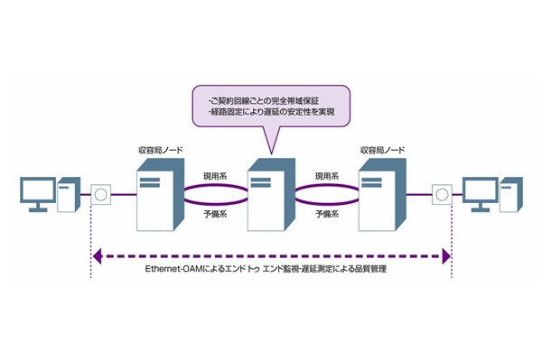 利用イメージ