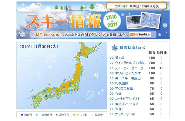 tenki.jp「スキー情報」。オープンしているスキー場もいくつか出てきている