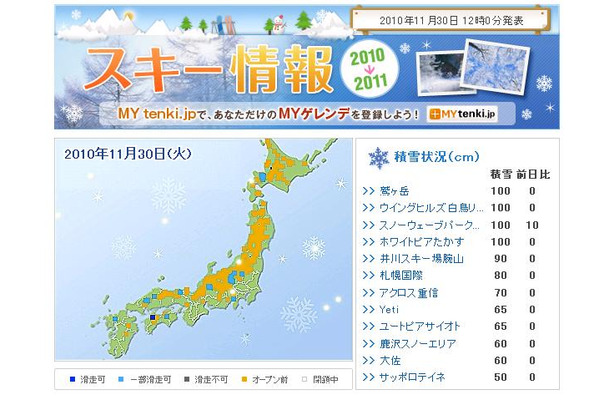 tenki.jp「スキー情報」。オープンしているスキー場もいくつか出てきている