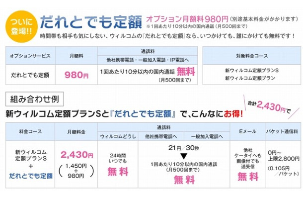 「だれとでも定額」による料金プラン