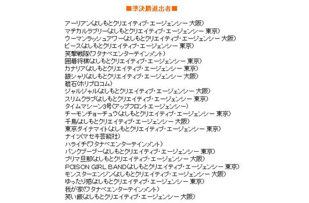 準決勝進出者24組。準決勝は12日、決勝は26日に開催される