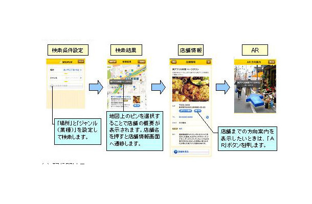 利用イメージ