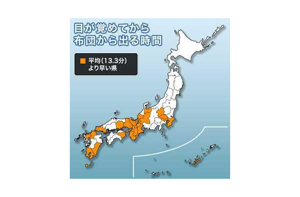 目覚めてから布団から出る時間で、オレンジ色は全国平均より「早い」都道府県。比較的暖かい地域が早くなっている