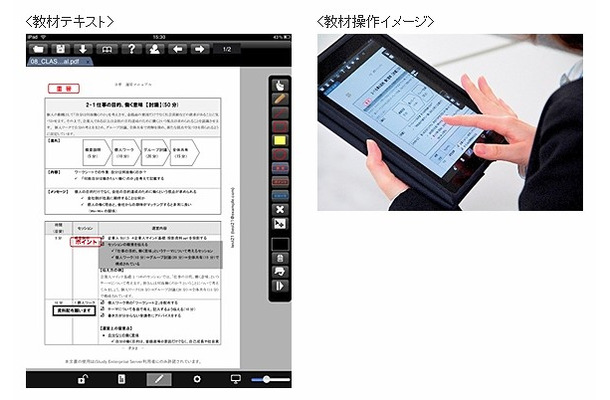 多機能情報端末での活用イメージ