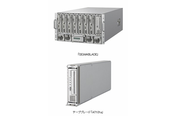 「SIGMABLADE」とテープブレード「AT101a」