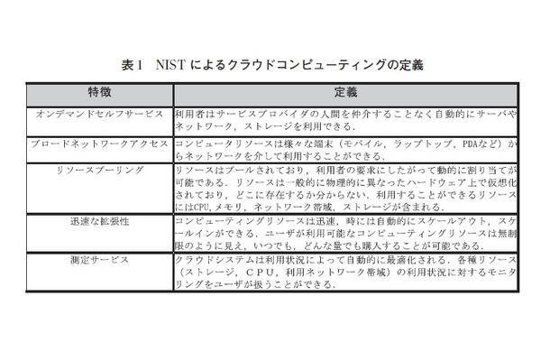 表1：NISTによるクラウドコンピューティングの定義