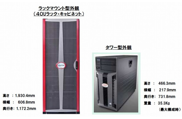 CS450Lシリーズ外観図