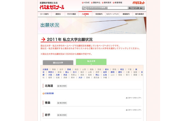 私立大学出願状況