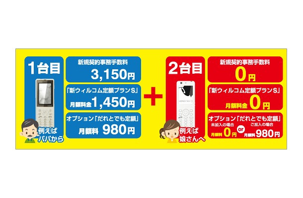 「もう一台無料キャンペーン」概要