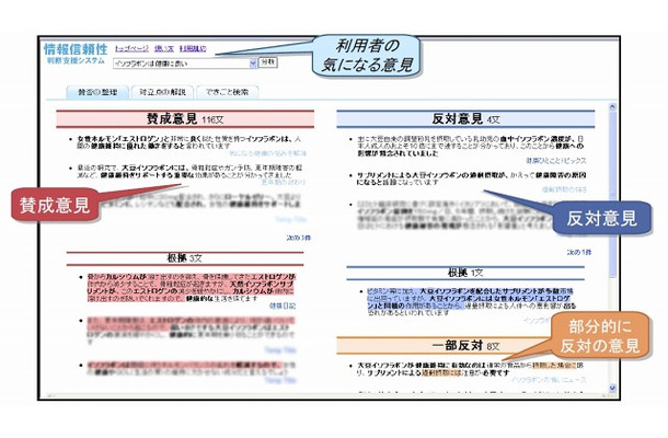 意見の論理的な裏付けを分析・可視化