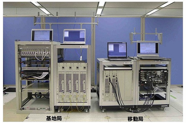 実験用無線局（屋外実験では、移動局を車両に搭載）