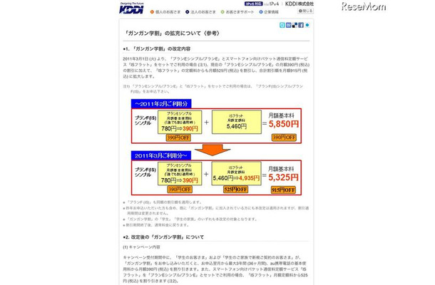 KDDI沖縄セルラー「ガンガン割引」3/1より拡充 ガンガン学割の拡充について