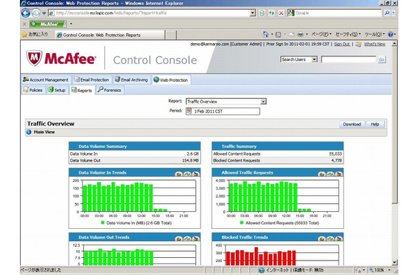 「McAfee SaaS Web Protection」メイン画面