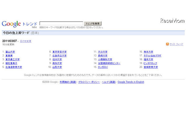 大学名が急上昇…Googleトレンド Googleトレンド 2011年3月7日12時15分