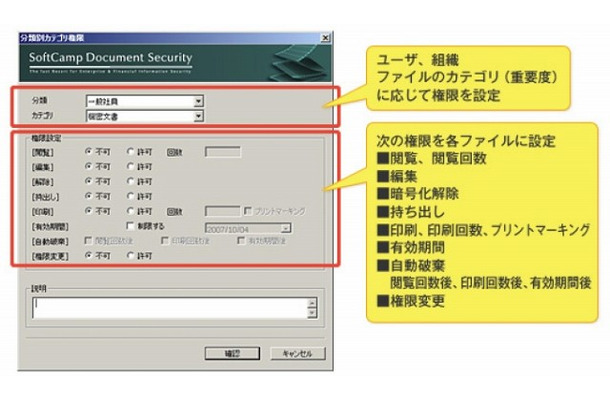 DRM機能では、印刷可否・印刷回数まで設定可能