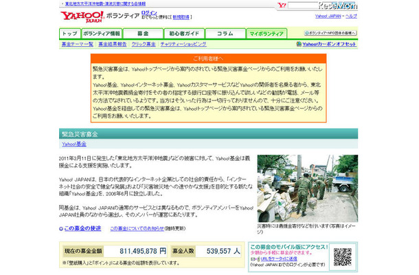 【地震】Yahoo!基金、4日間で総額7億8,000万円超 Yahoo!基金（2010年3月15日13時40分）