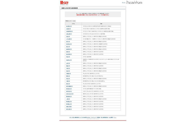 塾ナビ、大学入試日程変更の一覧ページを公開…携帯＆スマートフォンも可 「塾ナビ」入試日程変更情報ページ