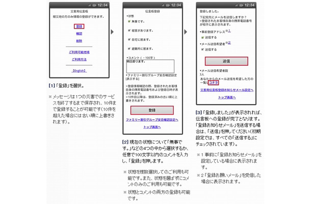 メッセージの登録方法