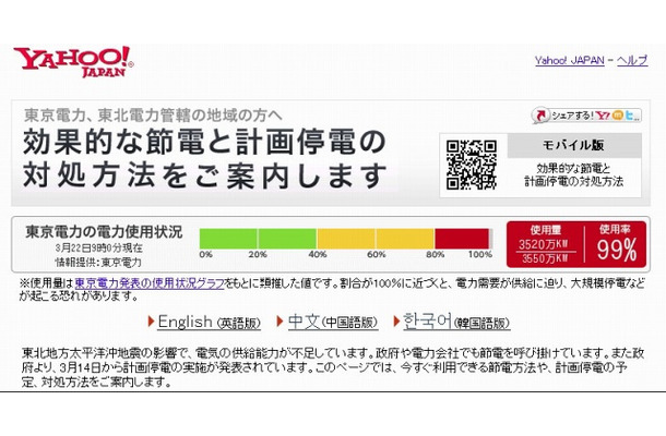 節電対策ページにグラフ表示を追加