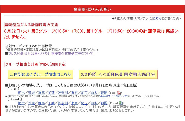 東京電力による発表