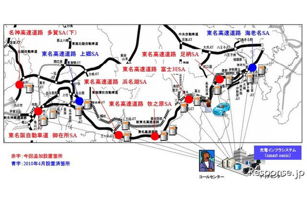 日本ユニシス 東名高速の全SAに配置されるEV用急速充電器に、日本ユニシスが「smart oasis」システムを提供する