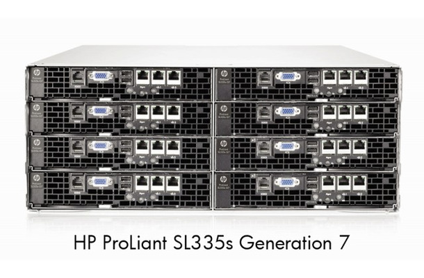 HP ProLiant SL335s G7サーバ