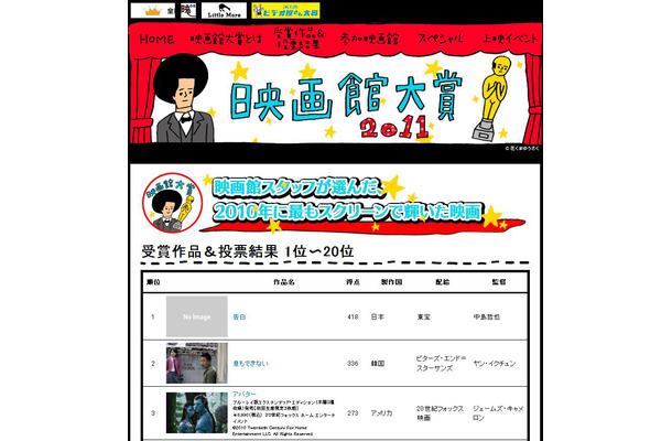 「映画館大賞2011」トップ3