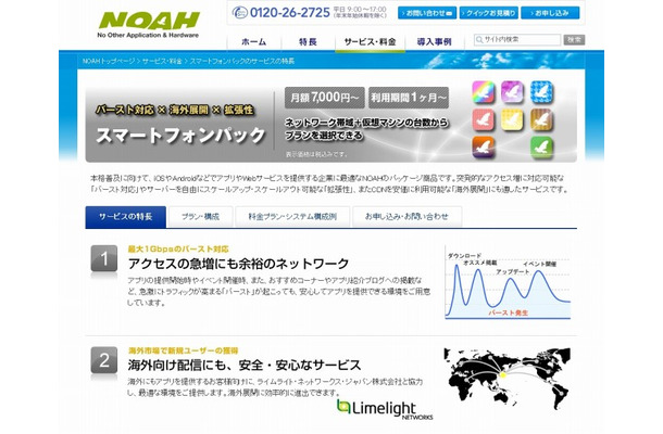 「スマートフォンパック」紹介サイト（画像）