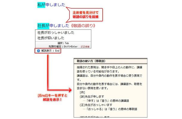 主体者を見分けて、敬語の誤りを指摘