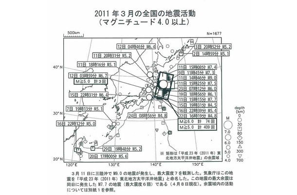 3月の地震活動（M4.0以上）