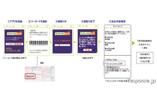 モバイルレジによる支払いイメージ