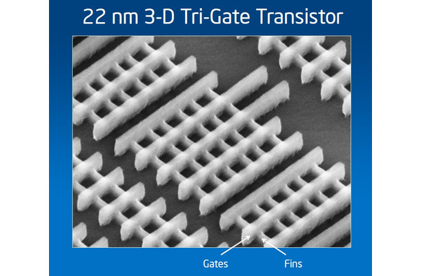 22nmプロセスの3次元トランジスタ