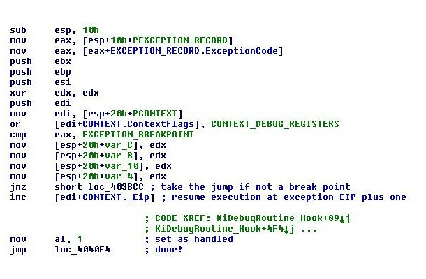 マルウェアのKiDebugRoutineハンドラーコードの先頭部分