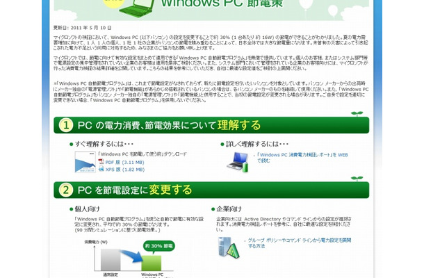 「Windows PC節電策」サイト（画像）