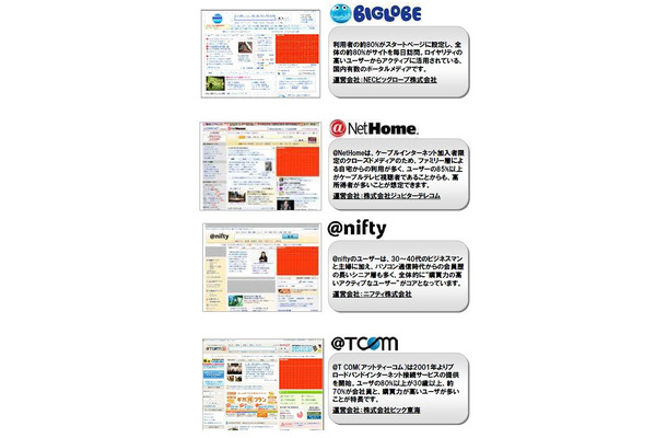 掲載広告の例