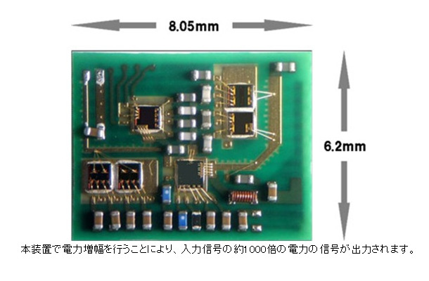 小型マルチバンド電力増幅器のイメージ