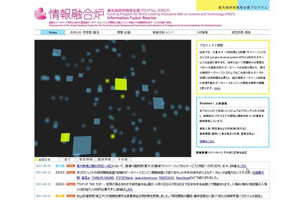 情報融合炉「最先端研究開発支援プログラム（FIRST）」サイト（画像）