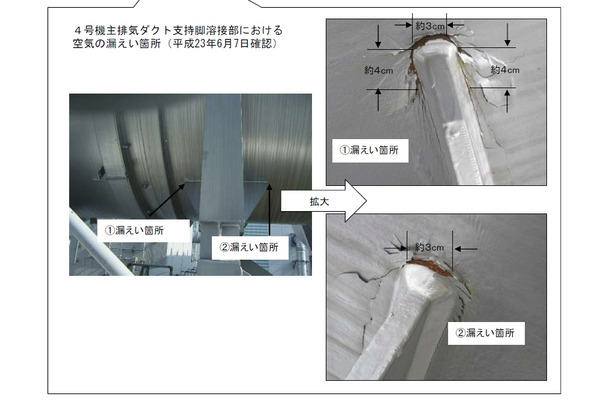 4号機主排気ダクトの空気漏えい箇所