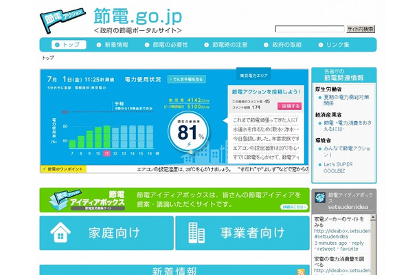 「節電.go.jp」トップページ