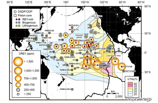 太平洋におけるレアアース資源泥の分布(表層2 m)と平均総レアアース含有量