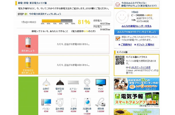 「節電シグナル」サイト（画像）