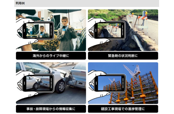 「Smart-telecaster for Android」の利用例