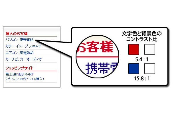 最低限のコントラスト