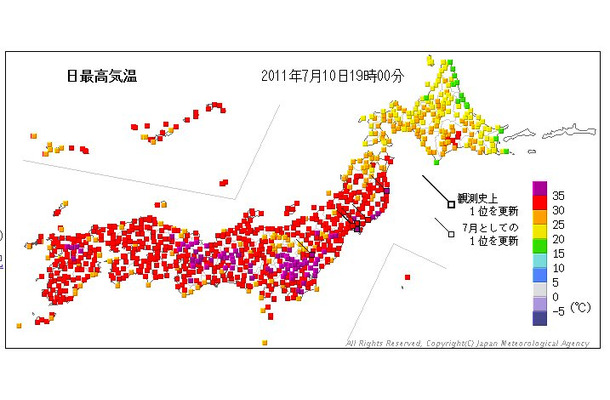 日最高気温