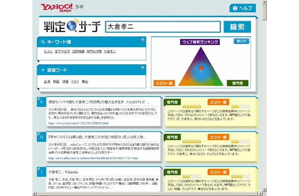 「Yahoo！ラボ 判定サーチ」の検索例