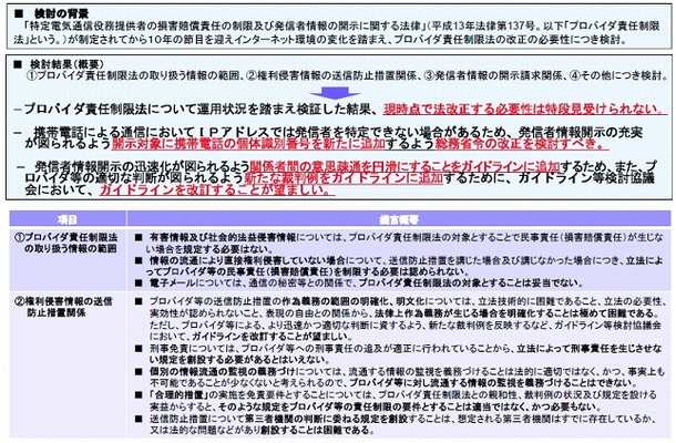 プロバイダ責任制限法検証に関する提言（概要）1