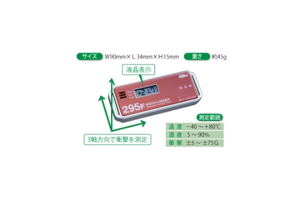 センサータグ（藤田電機製作所：WATCH LOGGER）